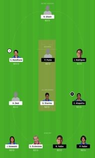 TRA vs SUP Dream11 Tips